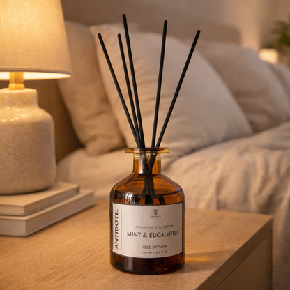 Antidote | Mint & Eucalyptus Reed Diffuser
