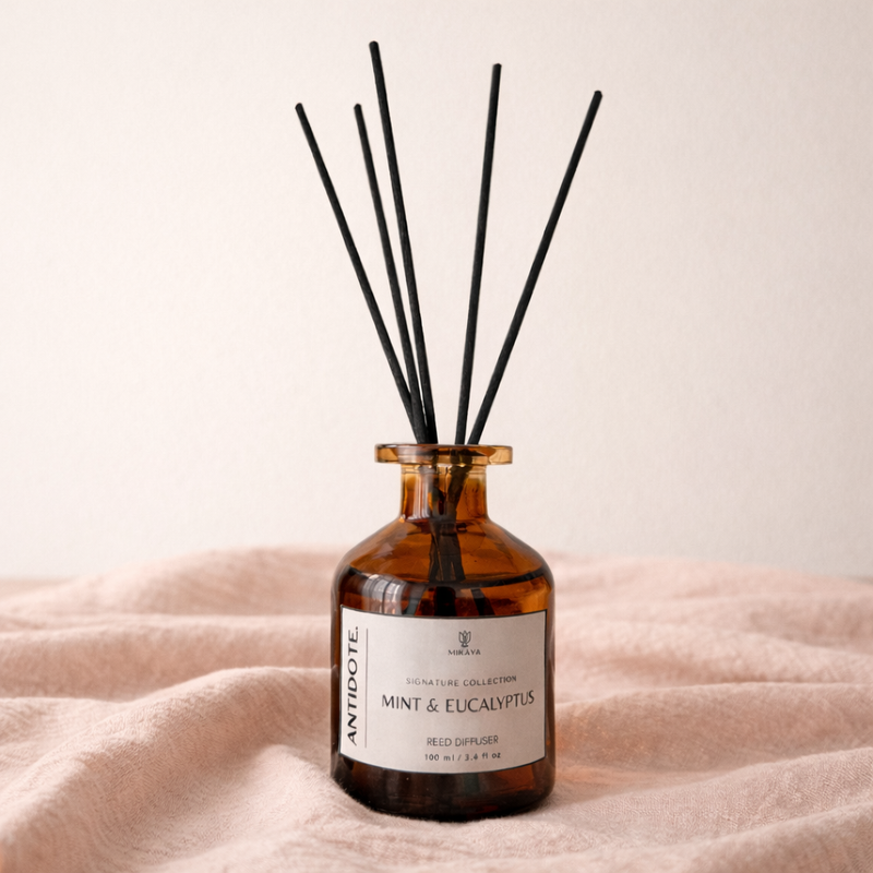 Antidote | Mint & Eucalyptus Reed Diffuser