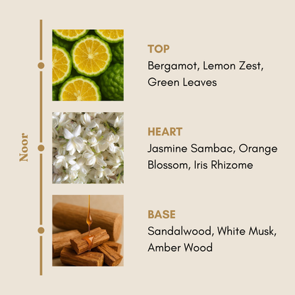Noor fragrance notes: bergamot, lemon zest and green leaves at the top, jasmine sambac, orange blossom and iris at the heart, sandalwood, white musk and amber wood at the base